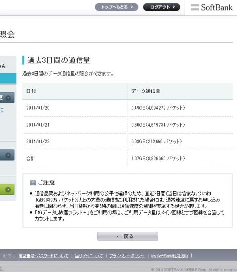 ソフトバンクLTE