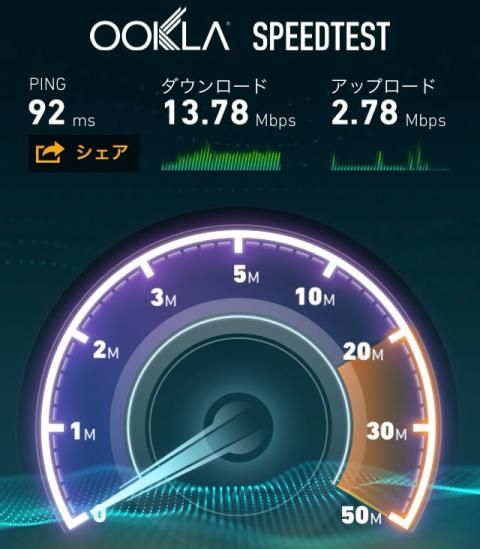 wimax